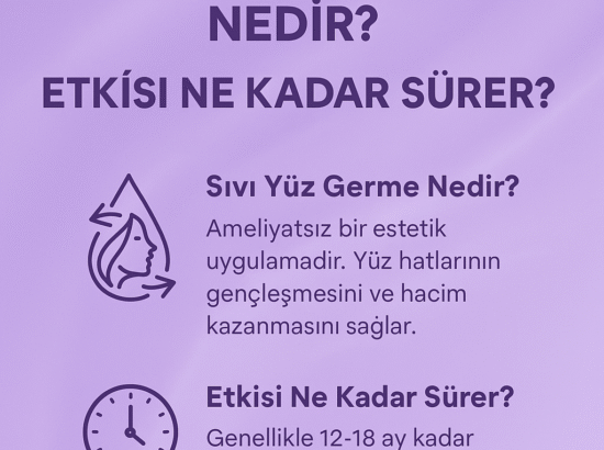 Sıvı Yüz Germe Nedir? Etkisi Ne Kadar Sürer?